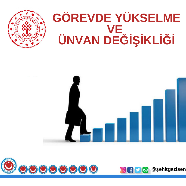 16-19/07/2024 Görevde Yükselme Sınav Sonuçlar